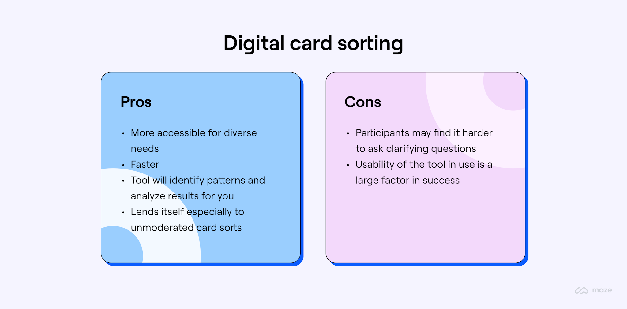 Card Sorting Guide How to Run a Card Sort + Examples Maze