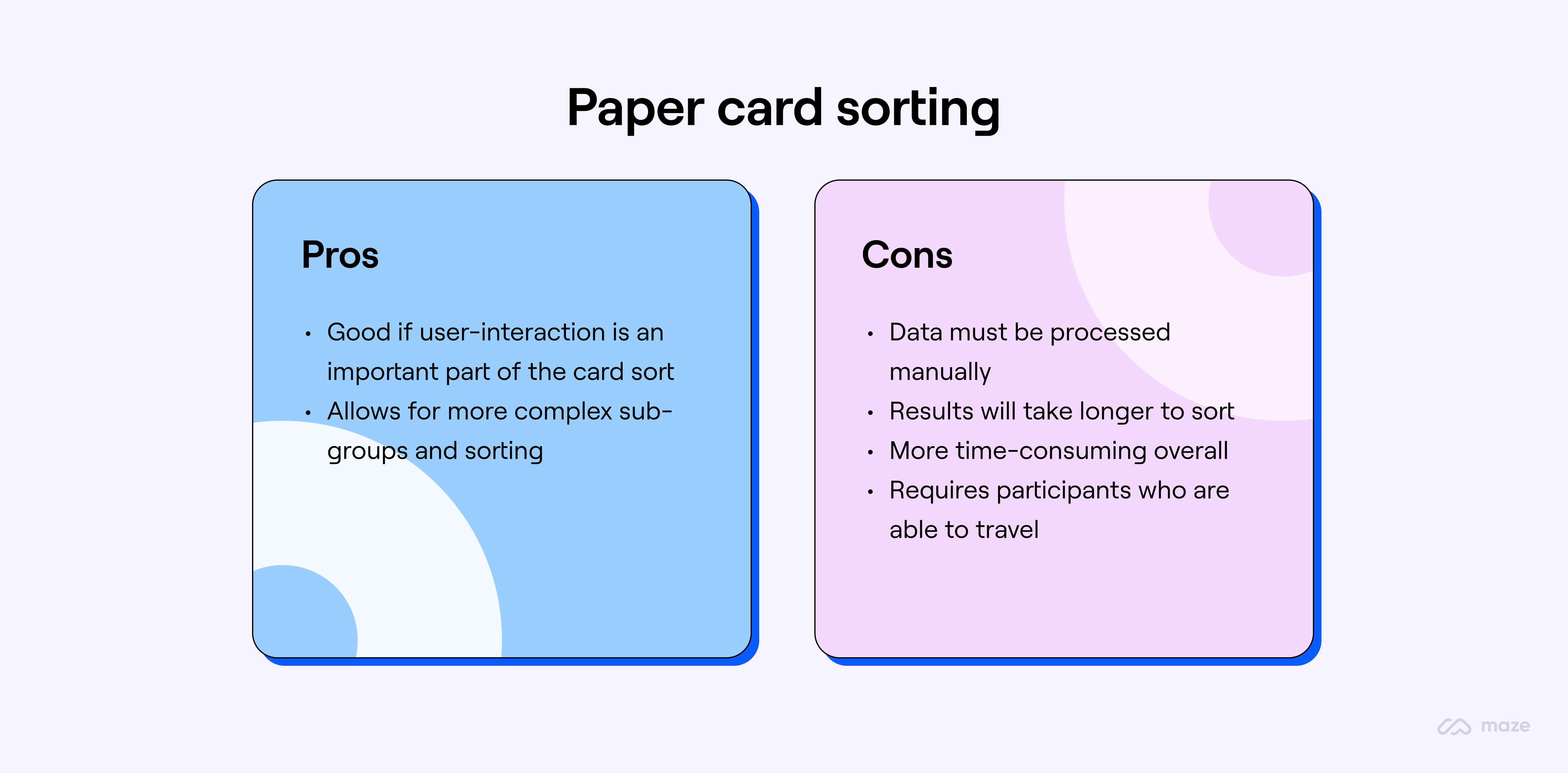 Infographic showing pros and cons of paper card sorting