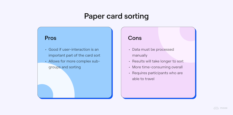 Infographic showing pros and cons of paper card sorting