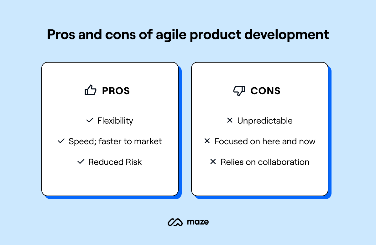 Infographic showing pros and cons of agile product development