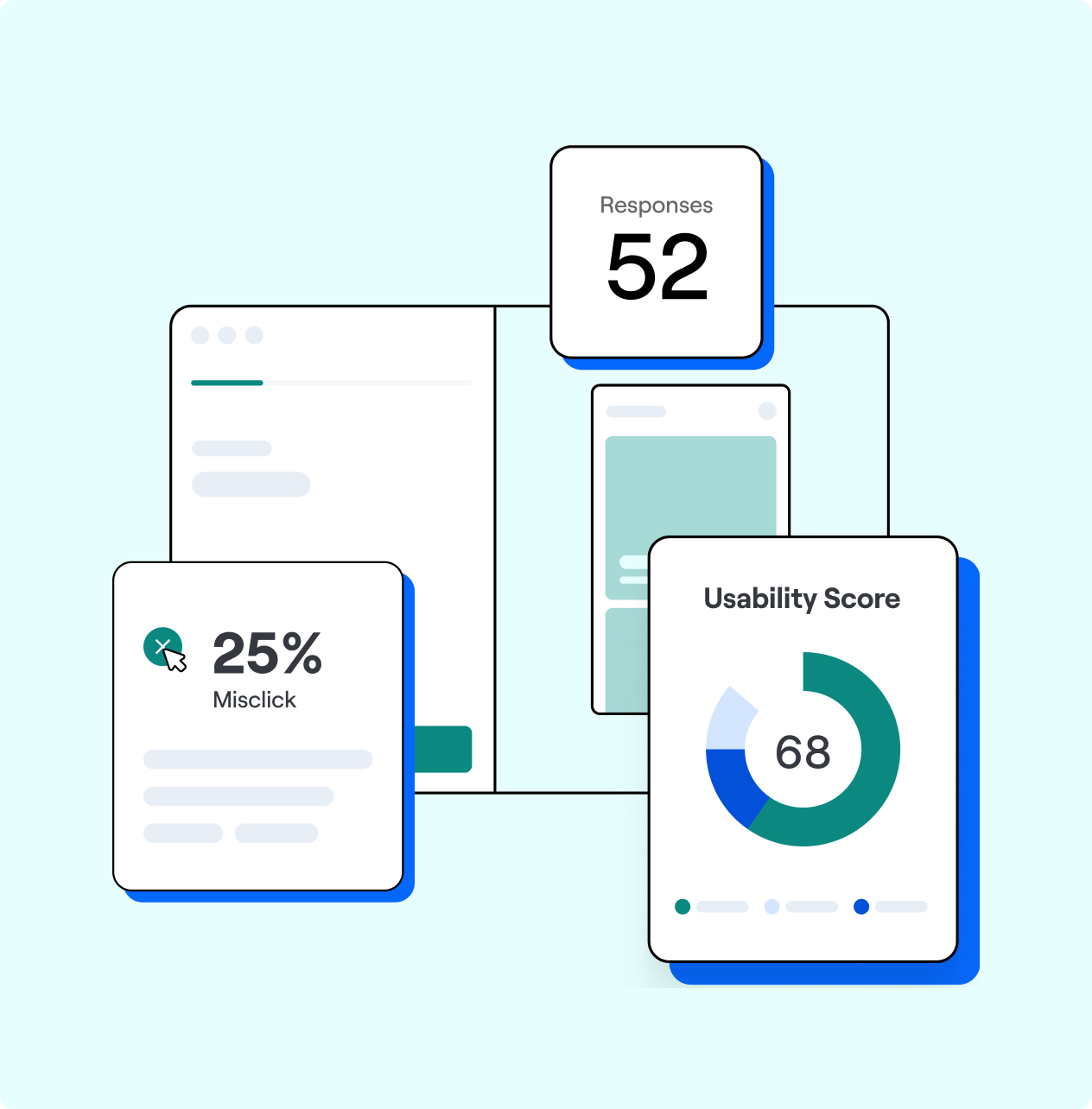 Measure your success with Maze Reports
