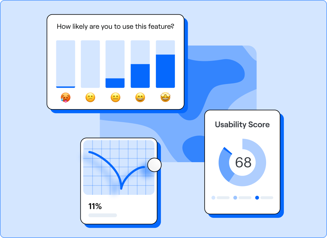 Figma Prototype Testing with Maze Maze + Figma