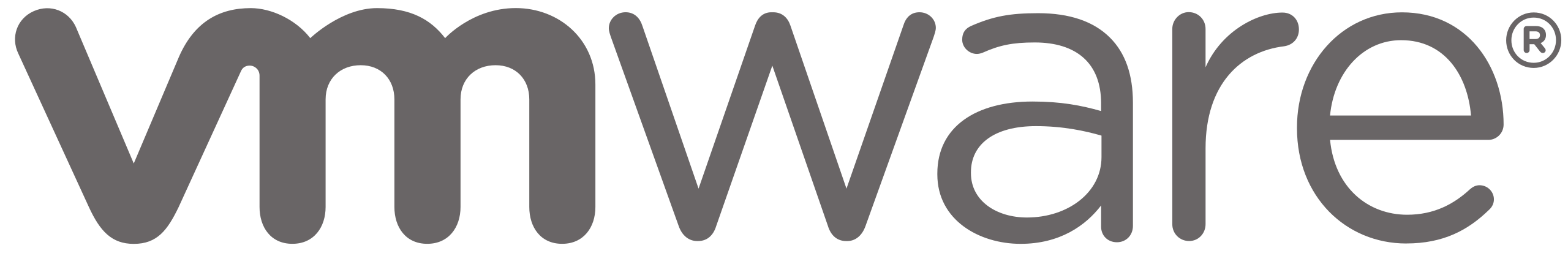 VMWare VMWare