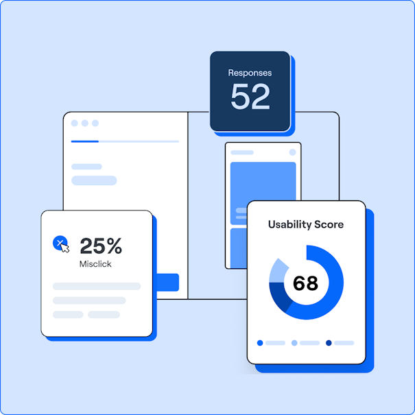 Maze Enterprise - Increase ROI