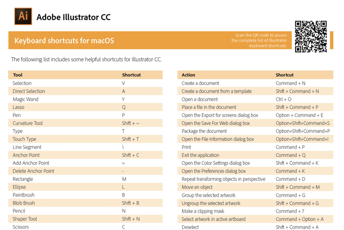 Heuristic evaluations for accessibility decisions: a systematic