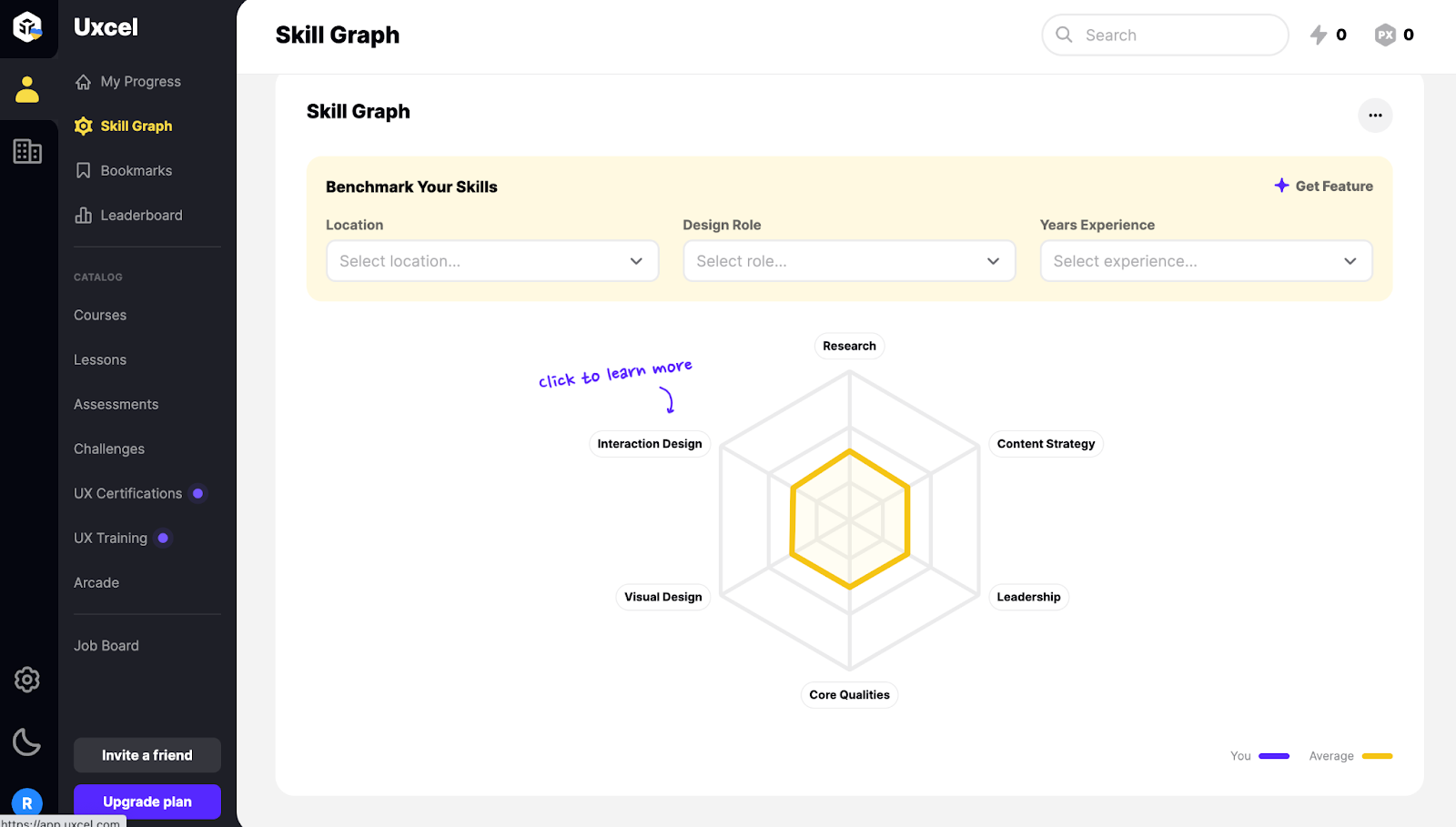 Heuristic evaluations for accessibility decisions: a systematic