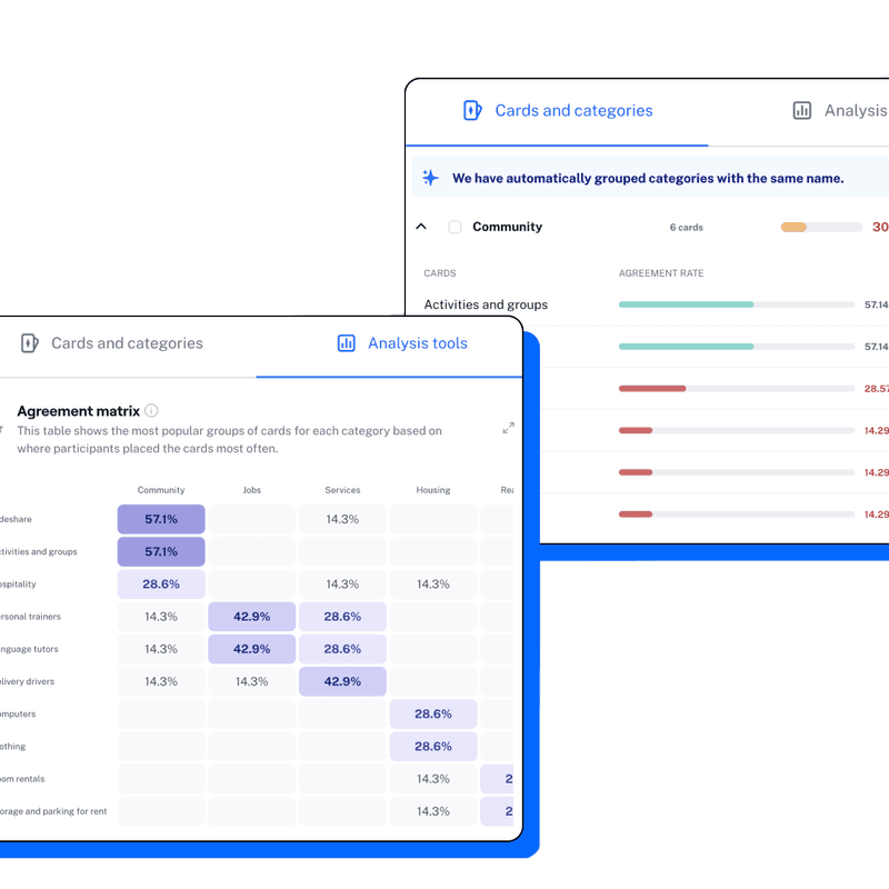 Instant visualizations for faster insights