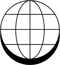Global