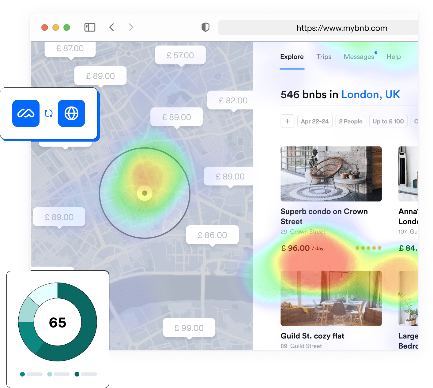 Maze Live Suite - Site Heatmaps