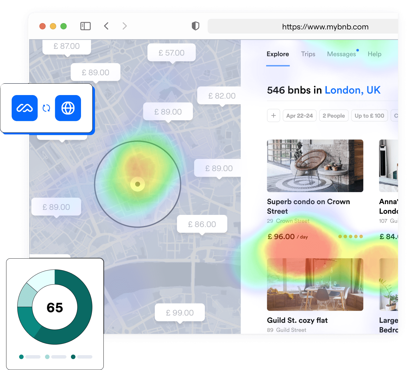 Maze Live Suite - Site Heatmaps