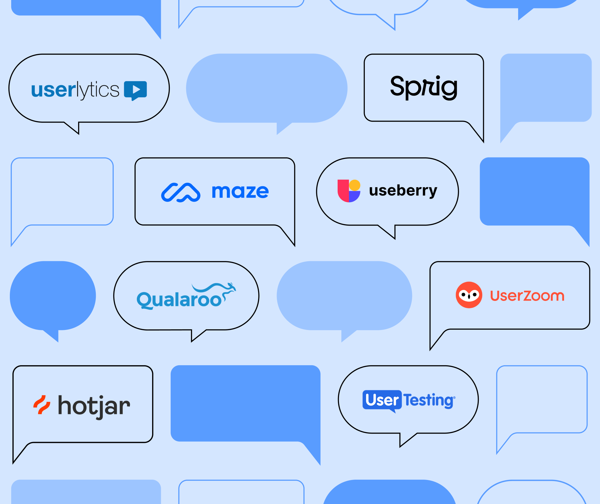 Maze Continuous Product Discovery Platform