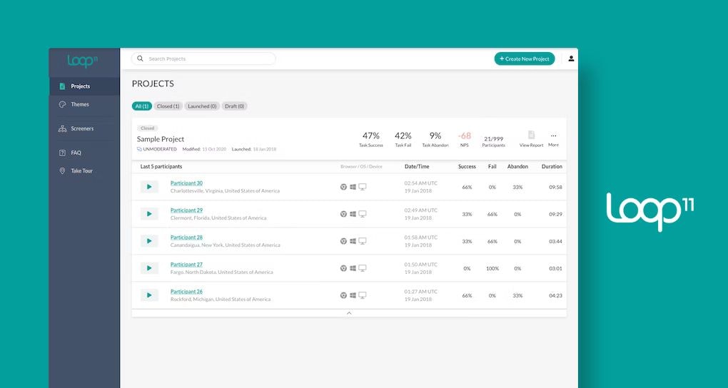 15 Best Usability Testing Tools For Better Ux Maze