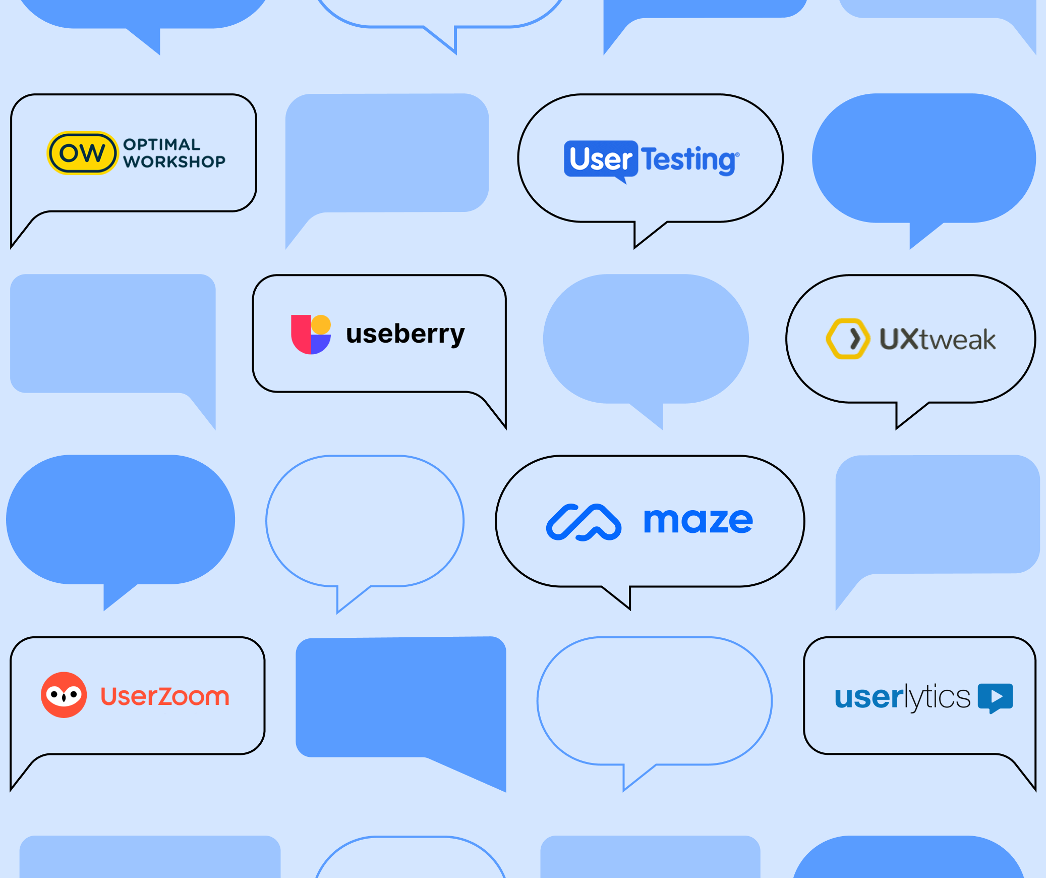 Maze Continuous Product Discovery Platform