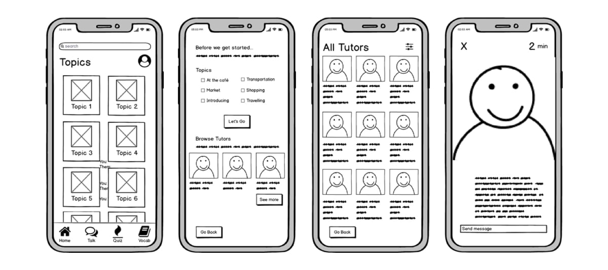Mobile app wireframe