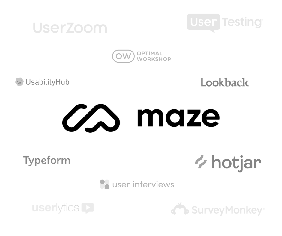 One holistic research platform