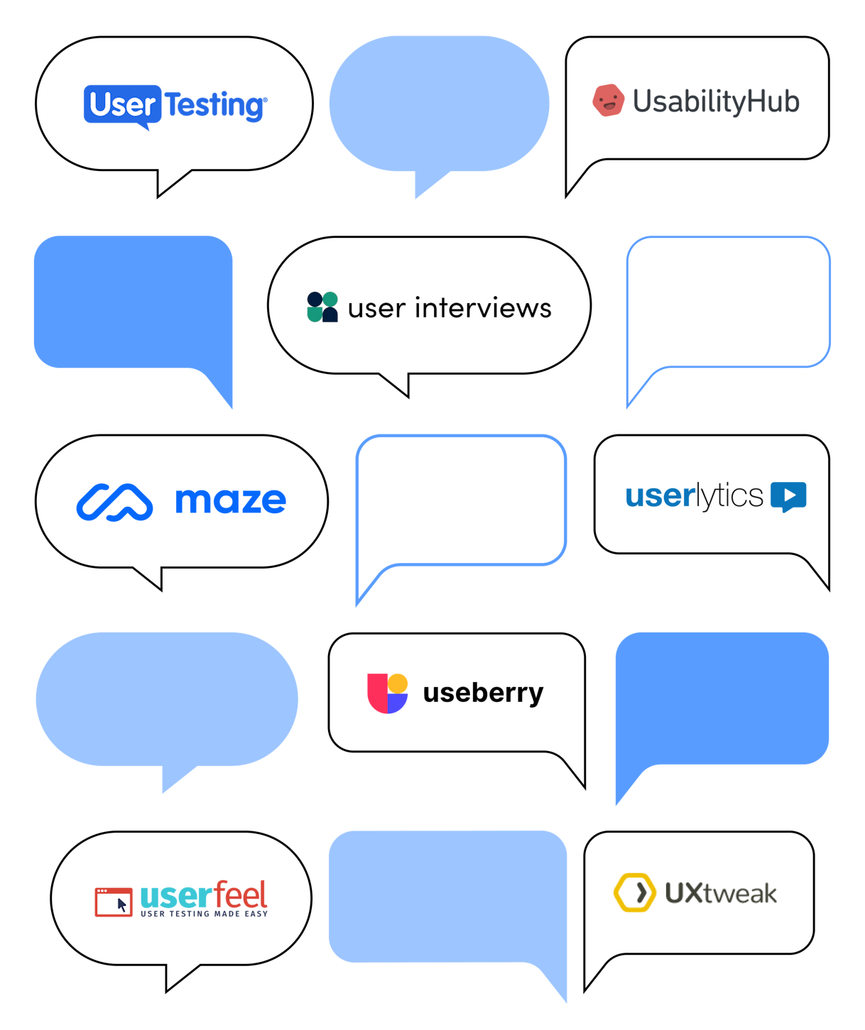 Top 7 Userlytics alternatives in 2025 Top 7 Userlytics alternatives in 2025