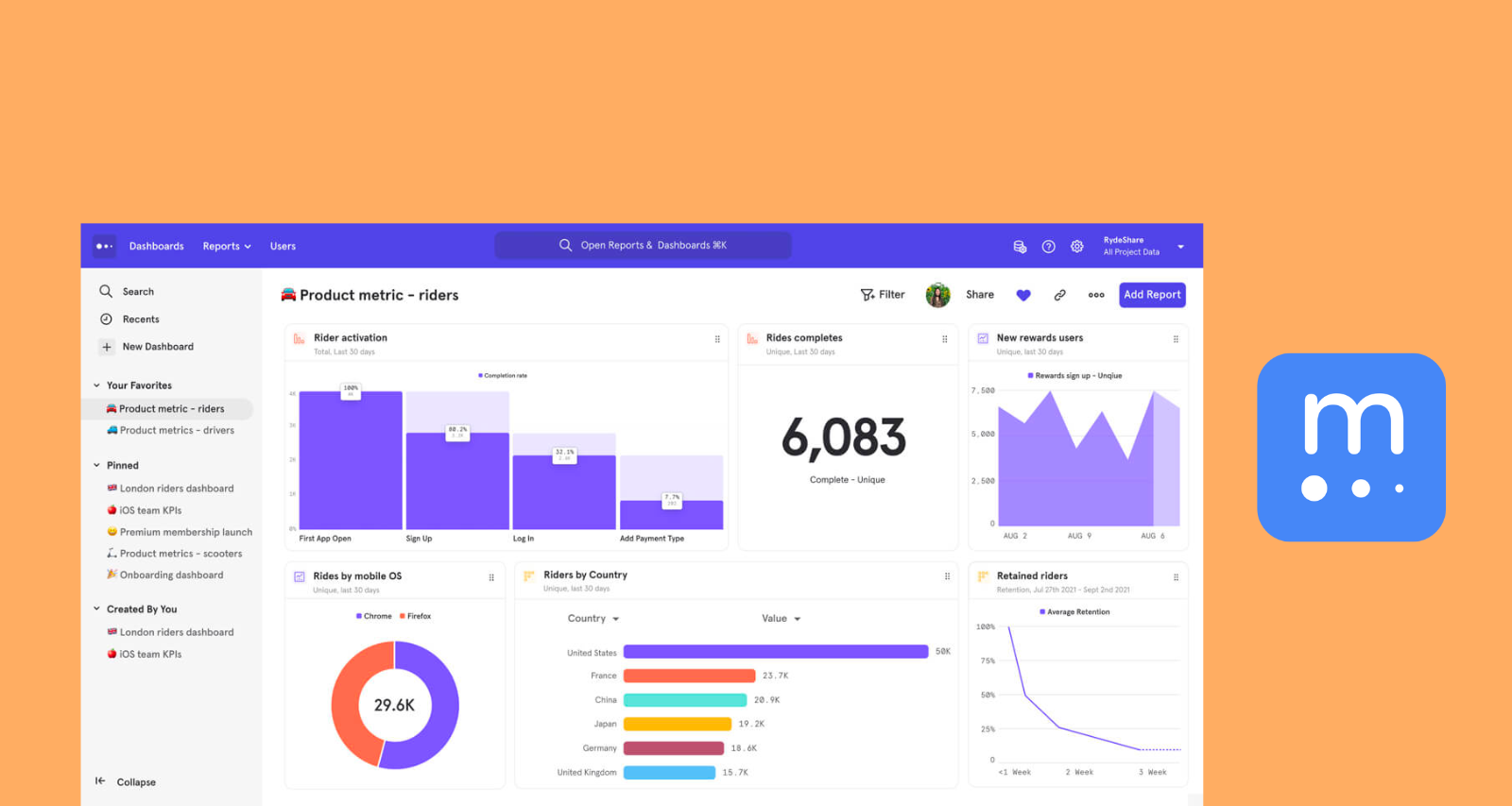 mixpanel ux research tool