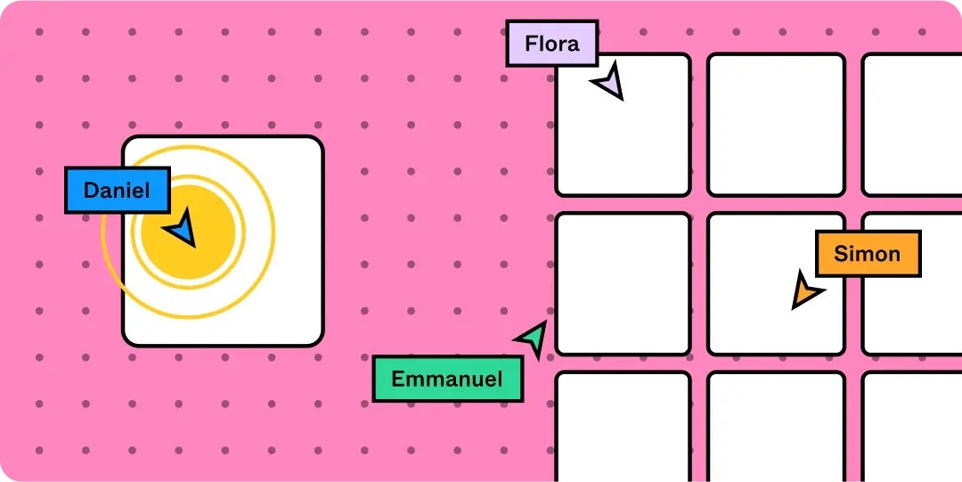 user research summary examples