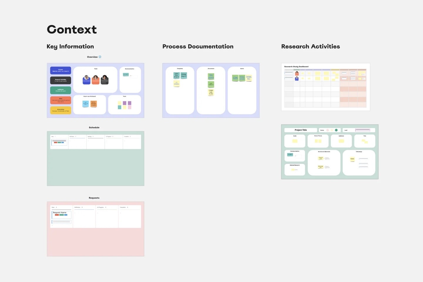 ux research report template figma