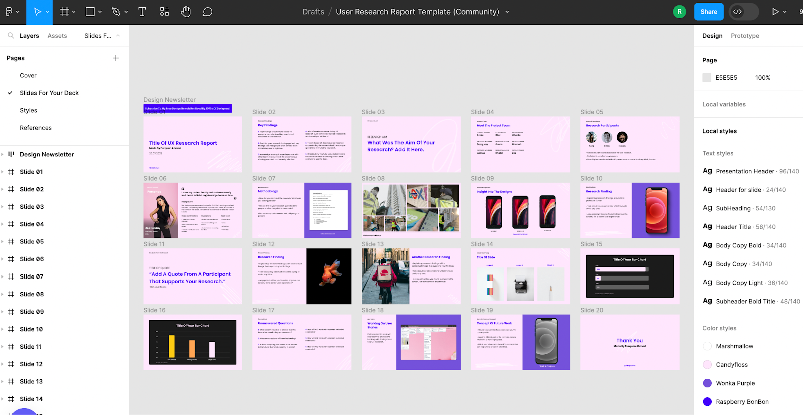 ux research report template figma