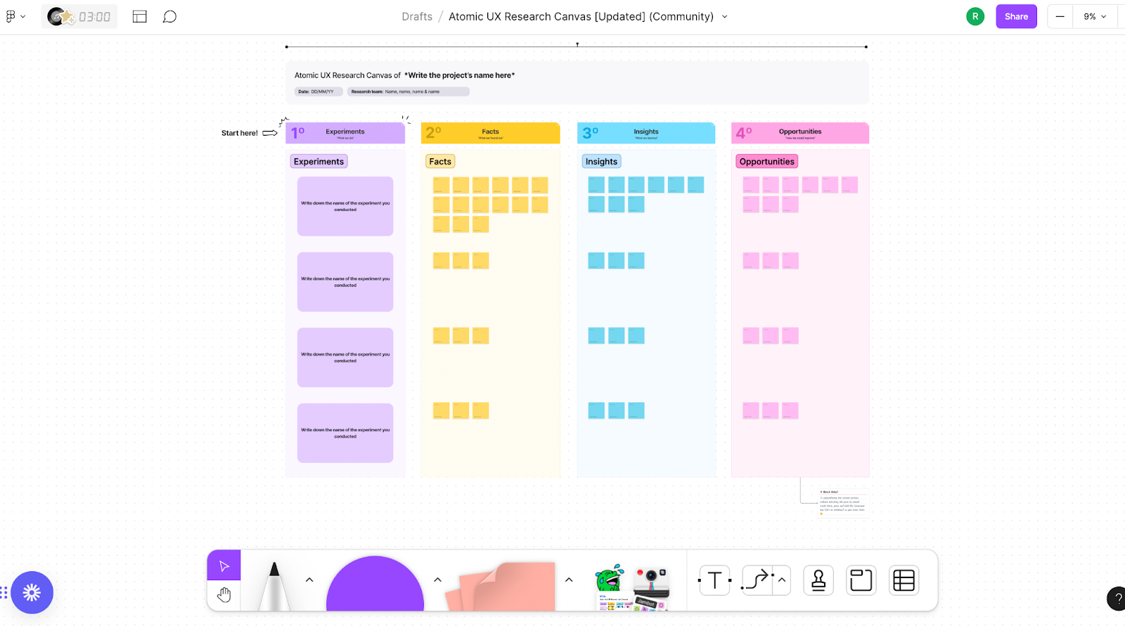 ux research report template figma