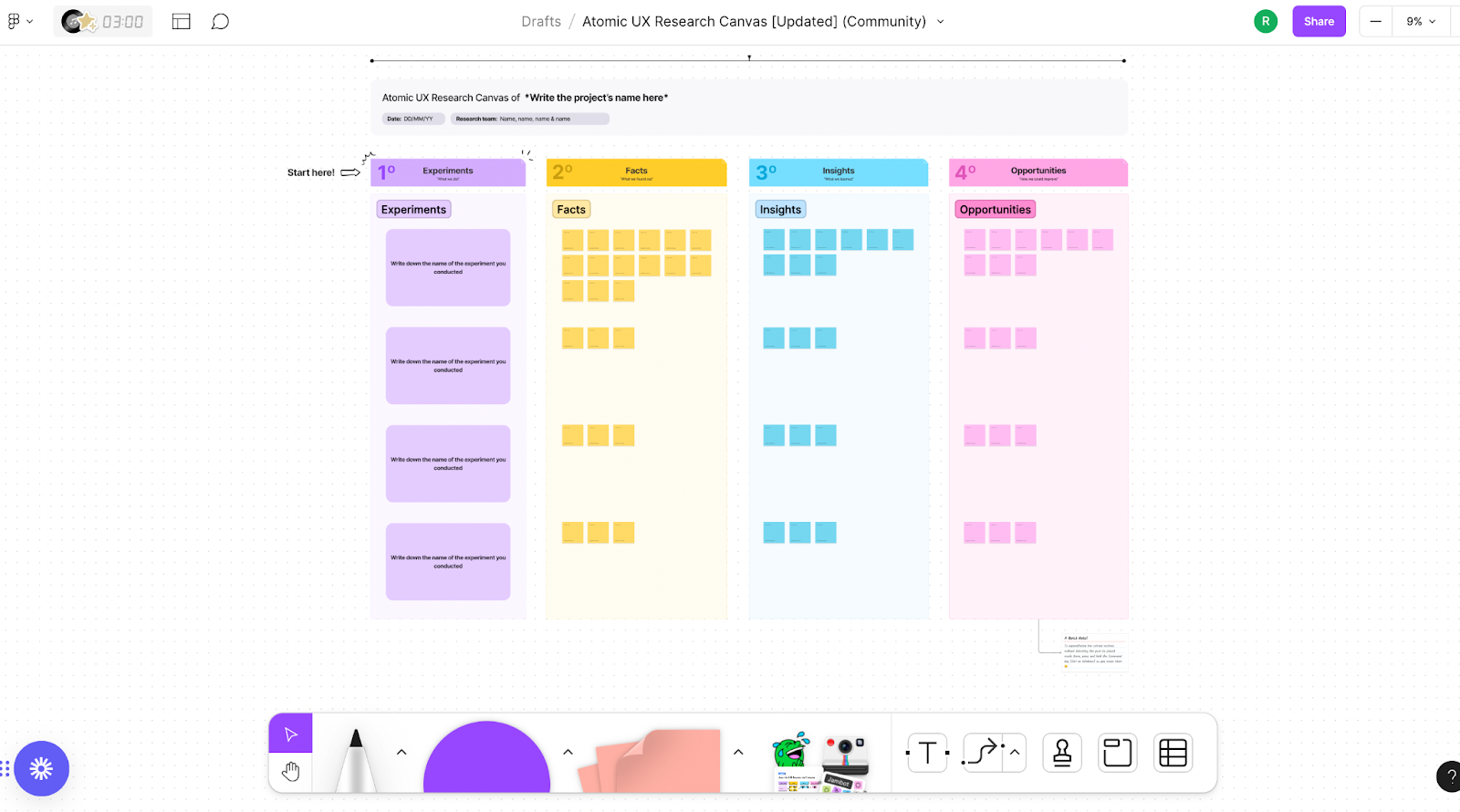 how to write a ux research proposal