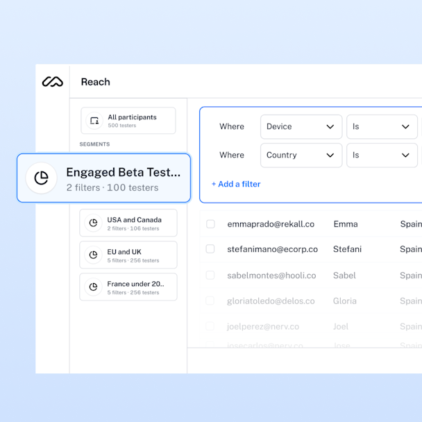 Comprehensive tester management