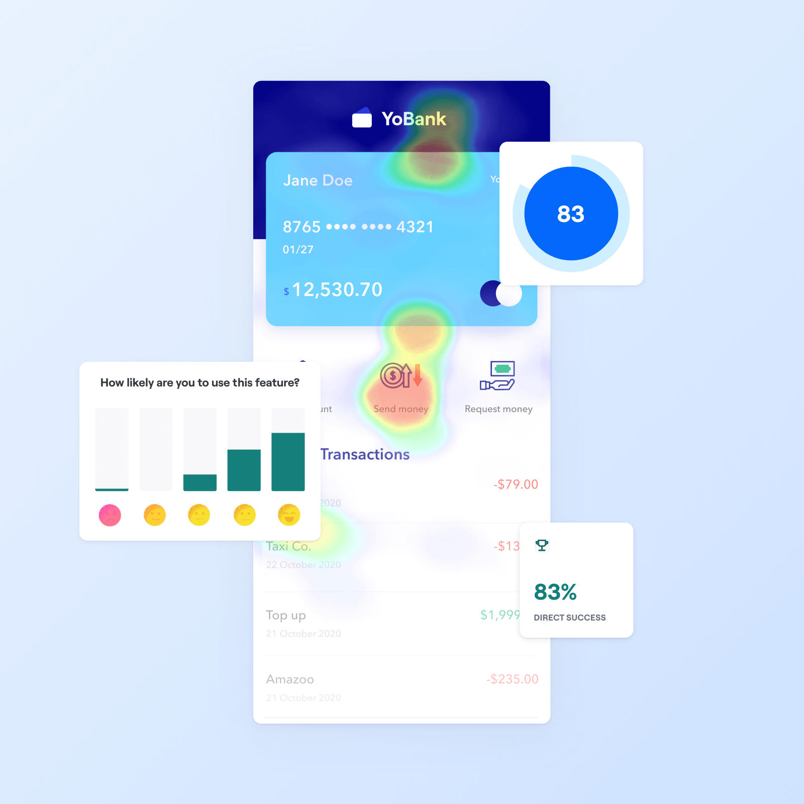 UX Reporting Metrics and Insights