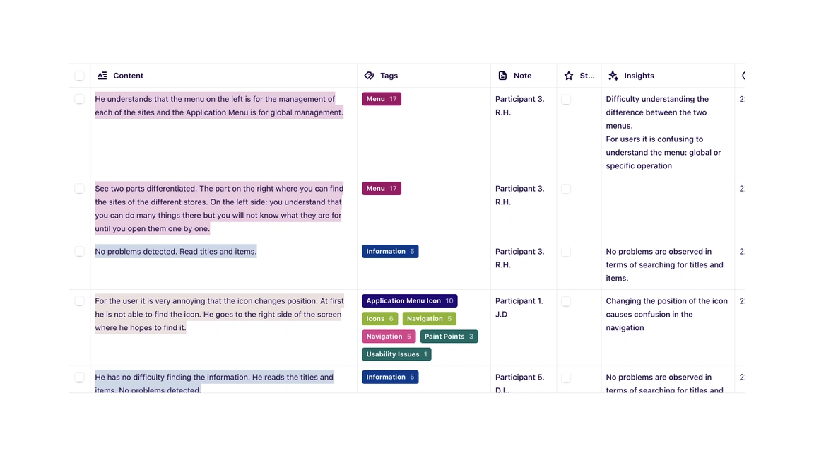 user research repository dovetail