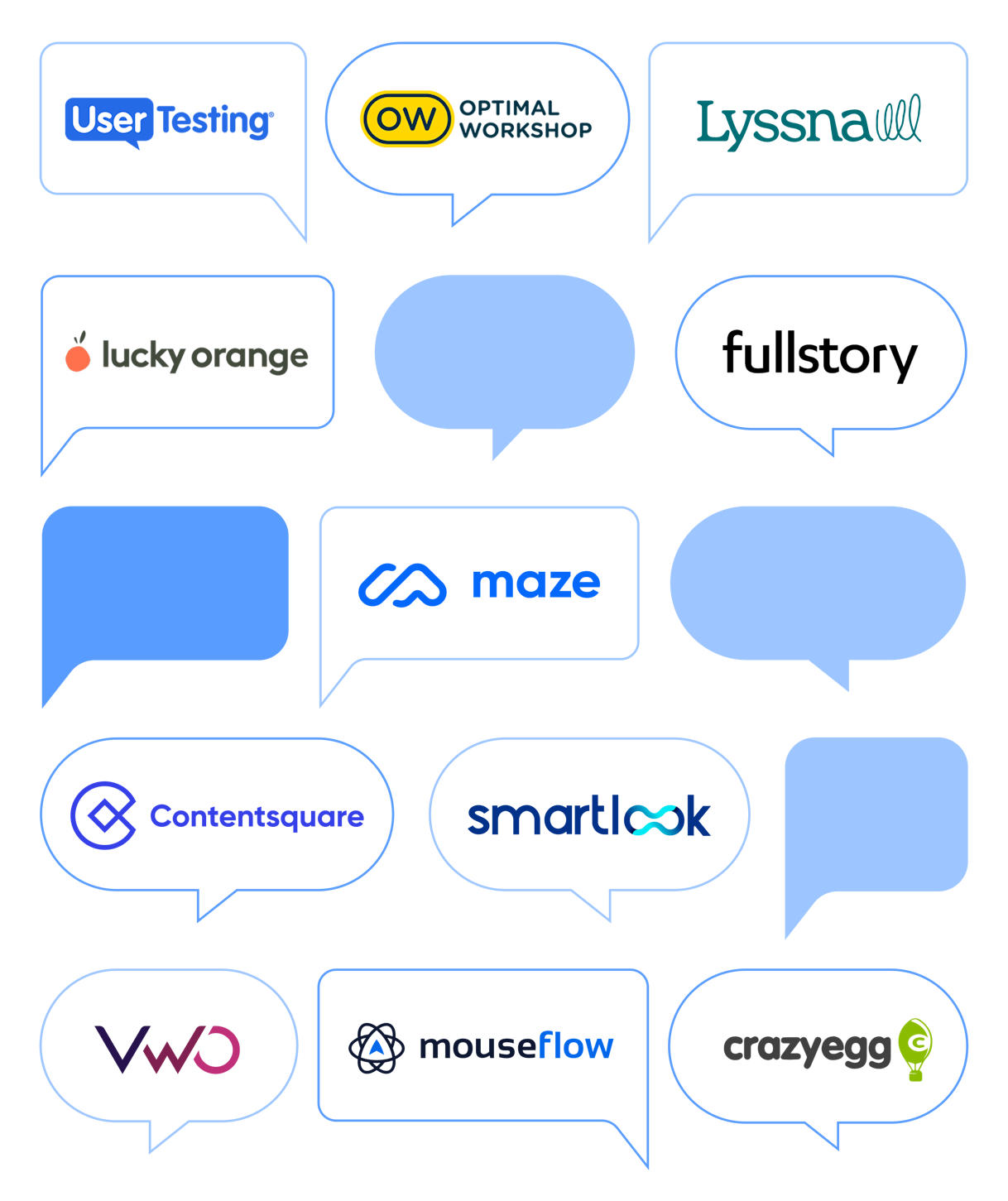 13 Hotjar alternatives and competitors in 2025