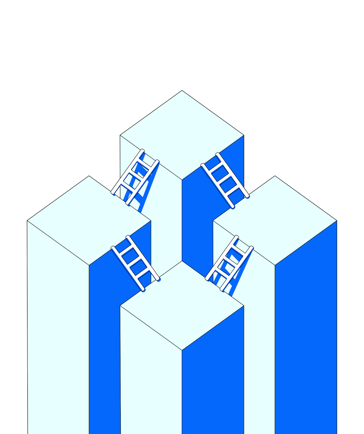 Affinity diagrams: How to turn UX data into design insights affinity diagram graphic maze