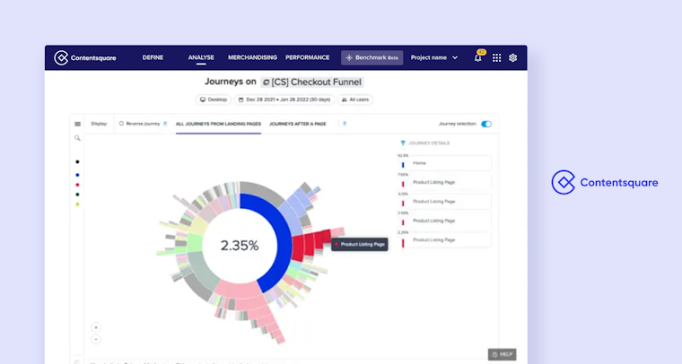 contentsquare hotjar alternatives