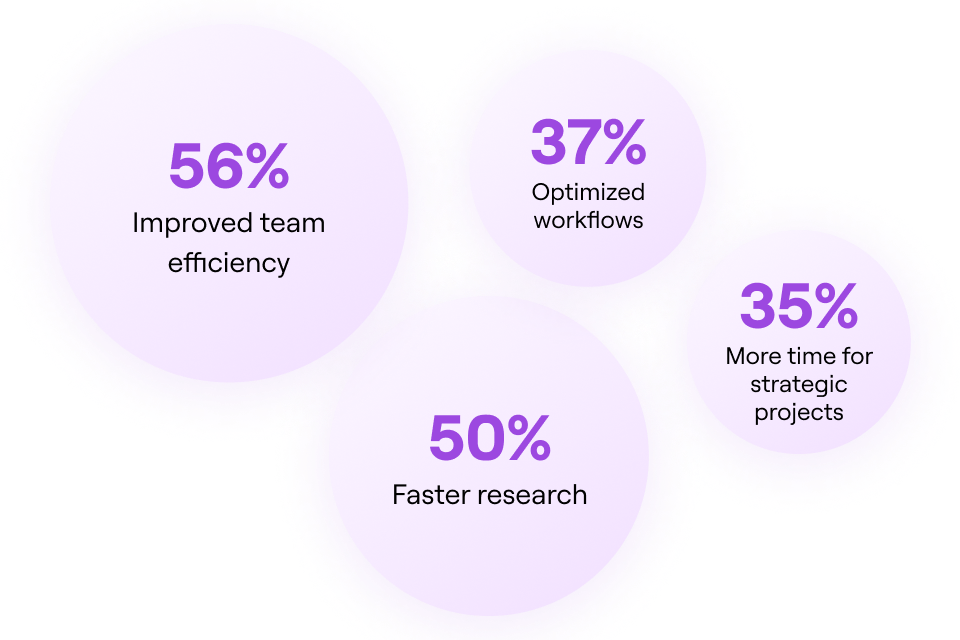 field study in ux research