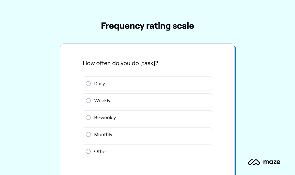 frequency rating scale