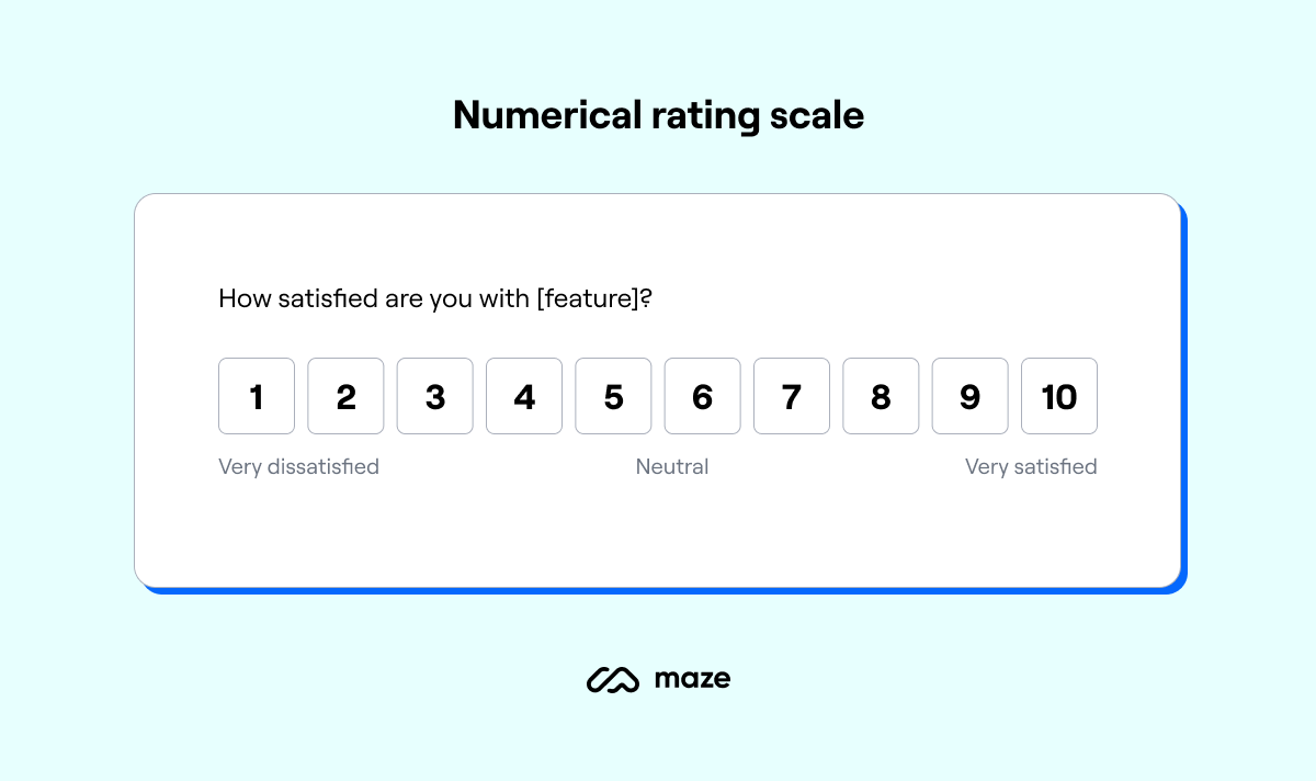 numerical rating scale