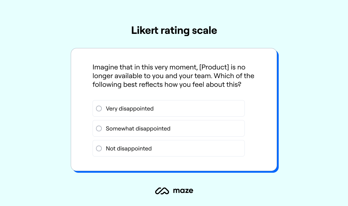 likert rating scale