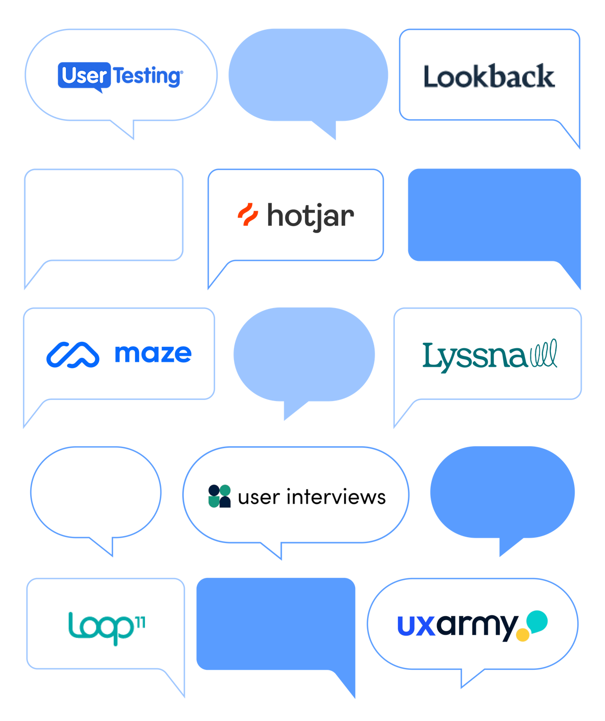 Top 7 Lyssna Alternatives for UX Teams in 2025