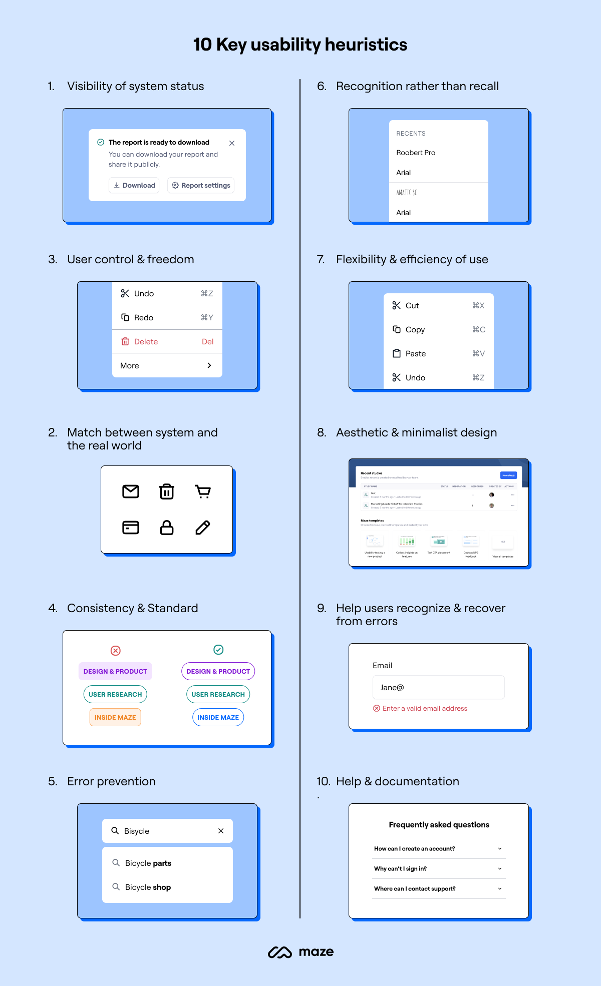 usability heuristics for UX usability testing