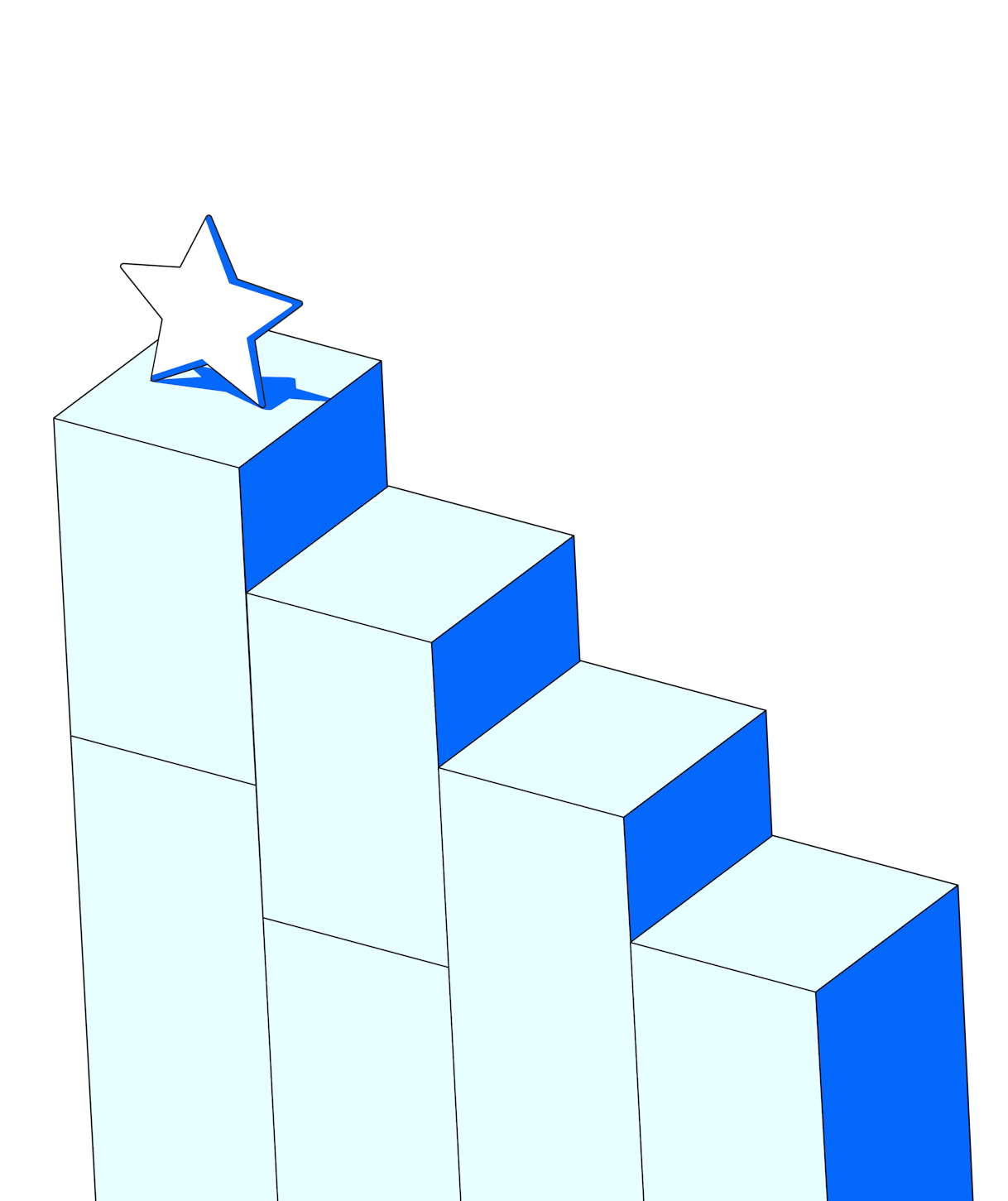 Defining research success: A framework to measure UX research impact