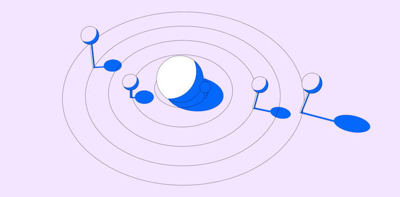 User-centered design: 4 key principles, phases, and examples