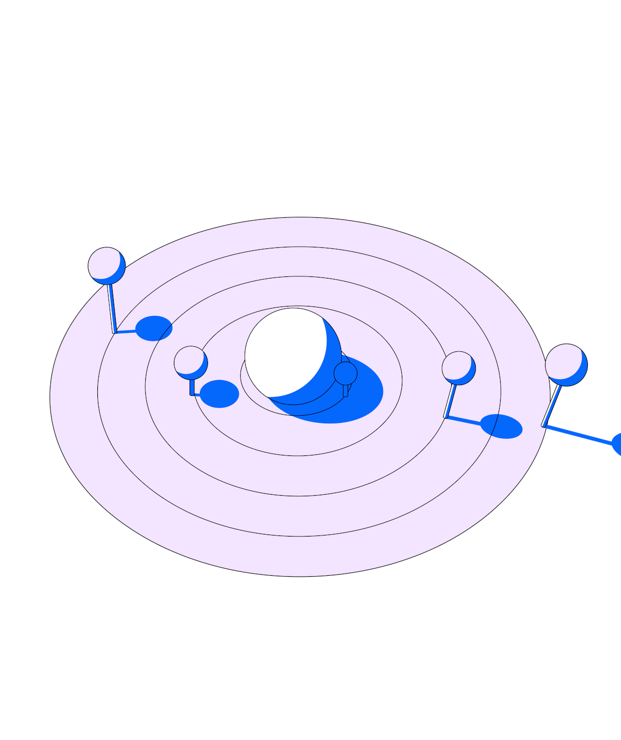 User-centered design: 4 key principles, phases, and examples