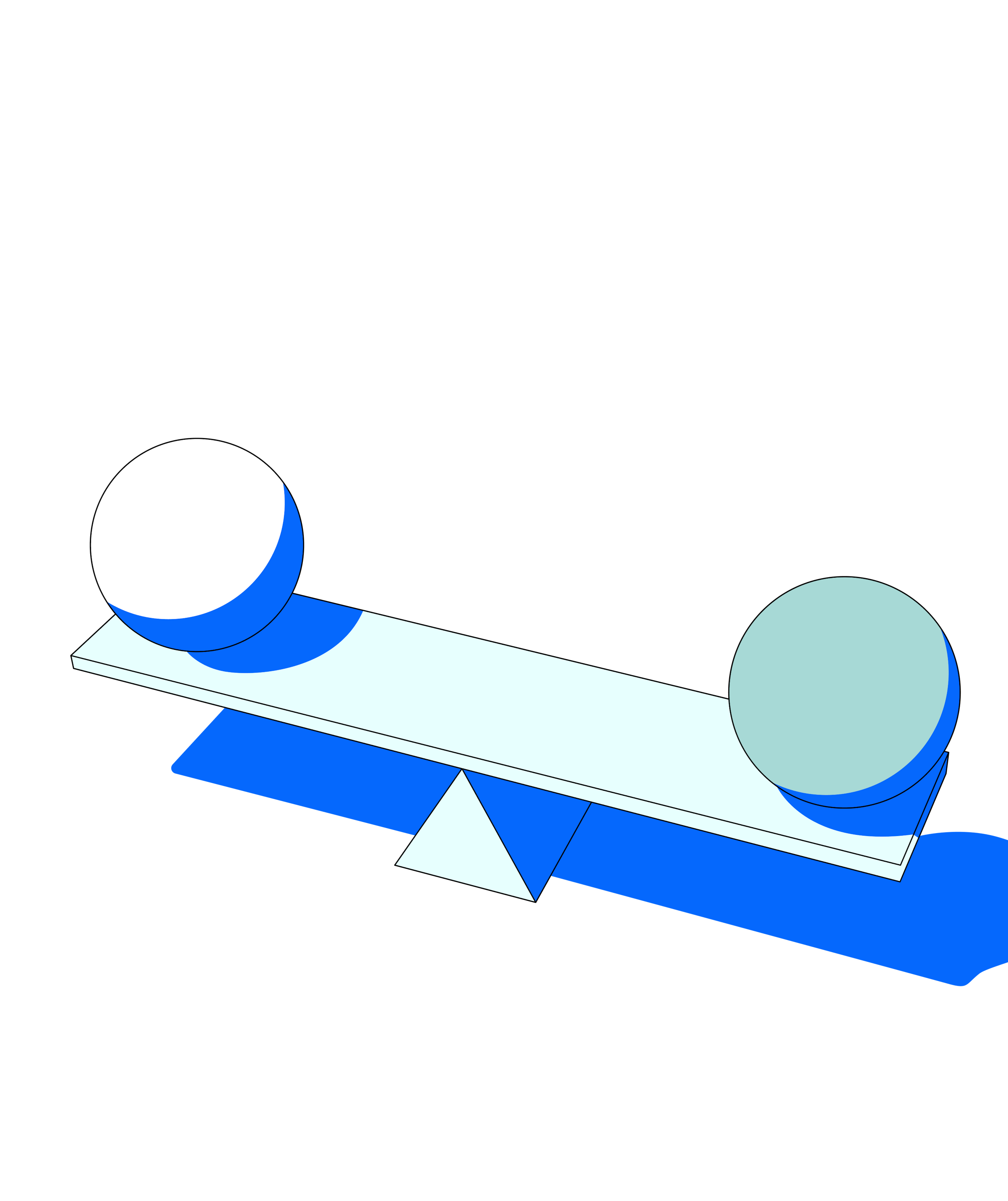 Mixed Methods Research: How to Combine Data | Maze