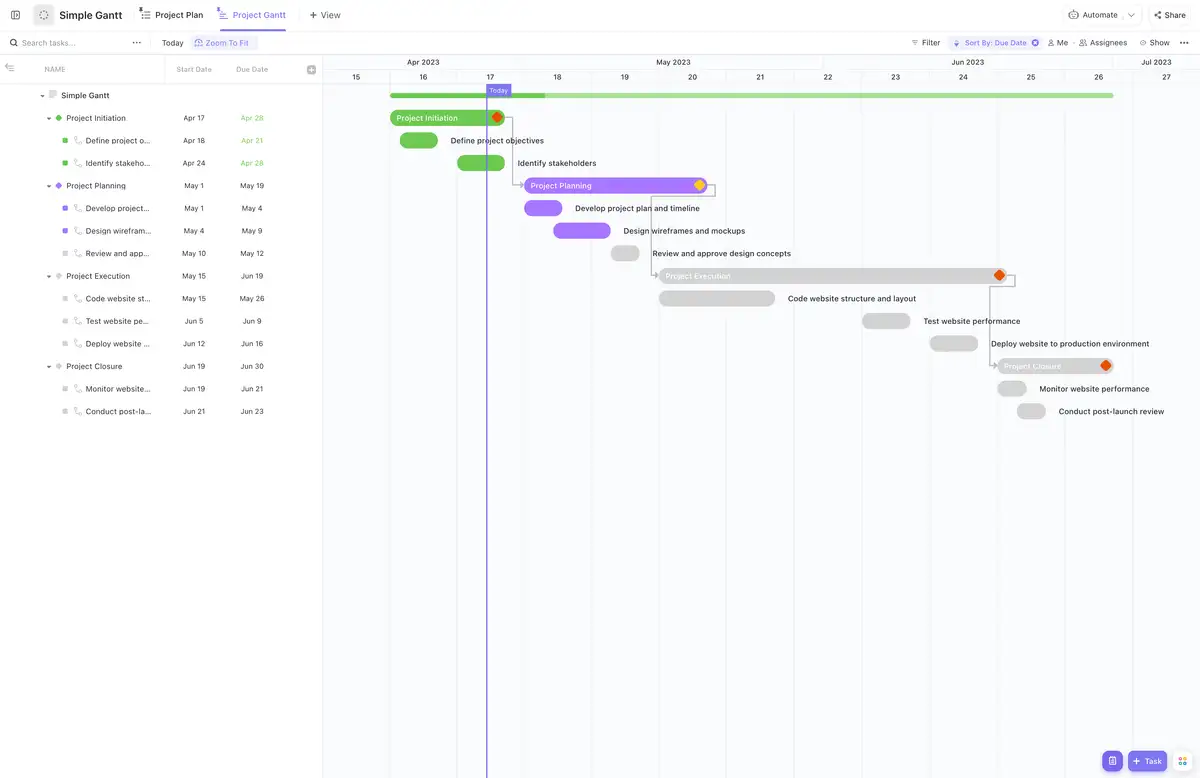 clickup gantt product development roadmap template