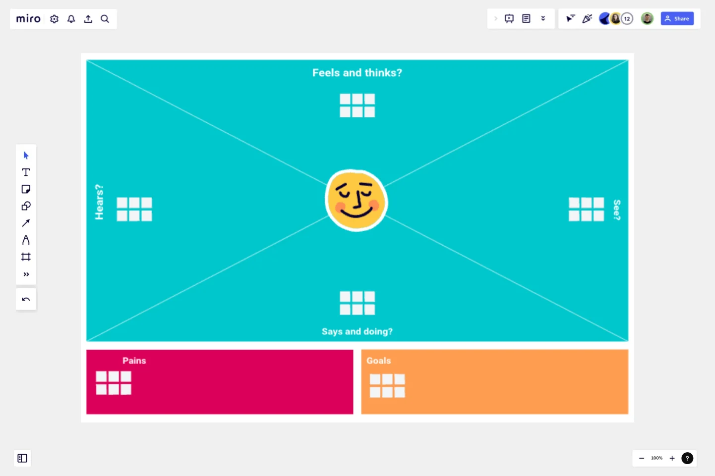 empathy map template miro