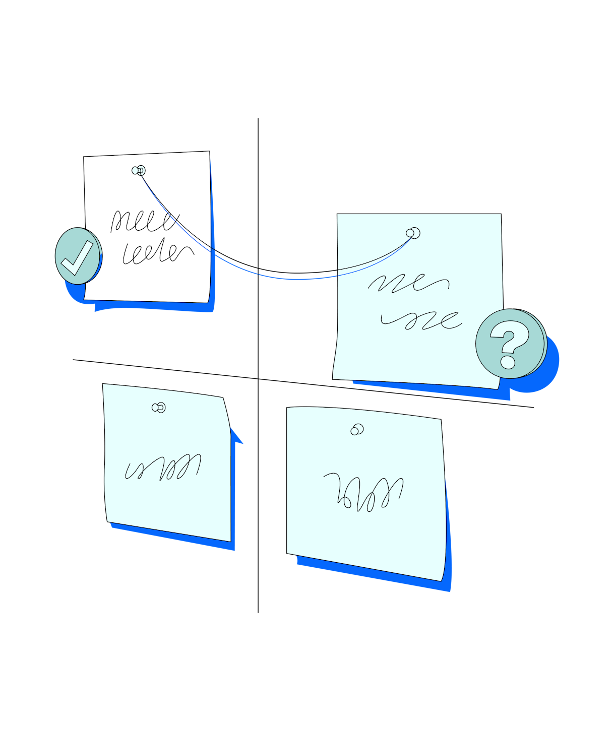 Assumption maps in product development: How to identify, map, and test assumptions