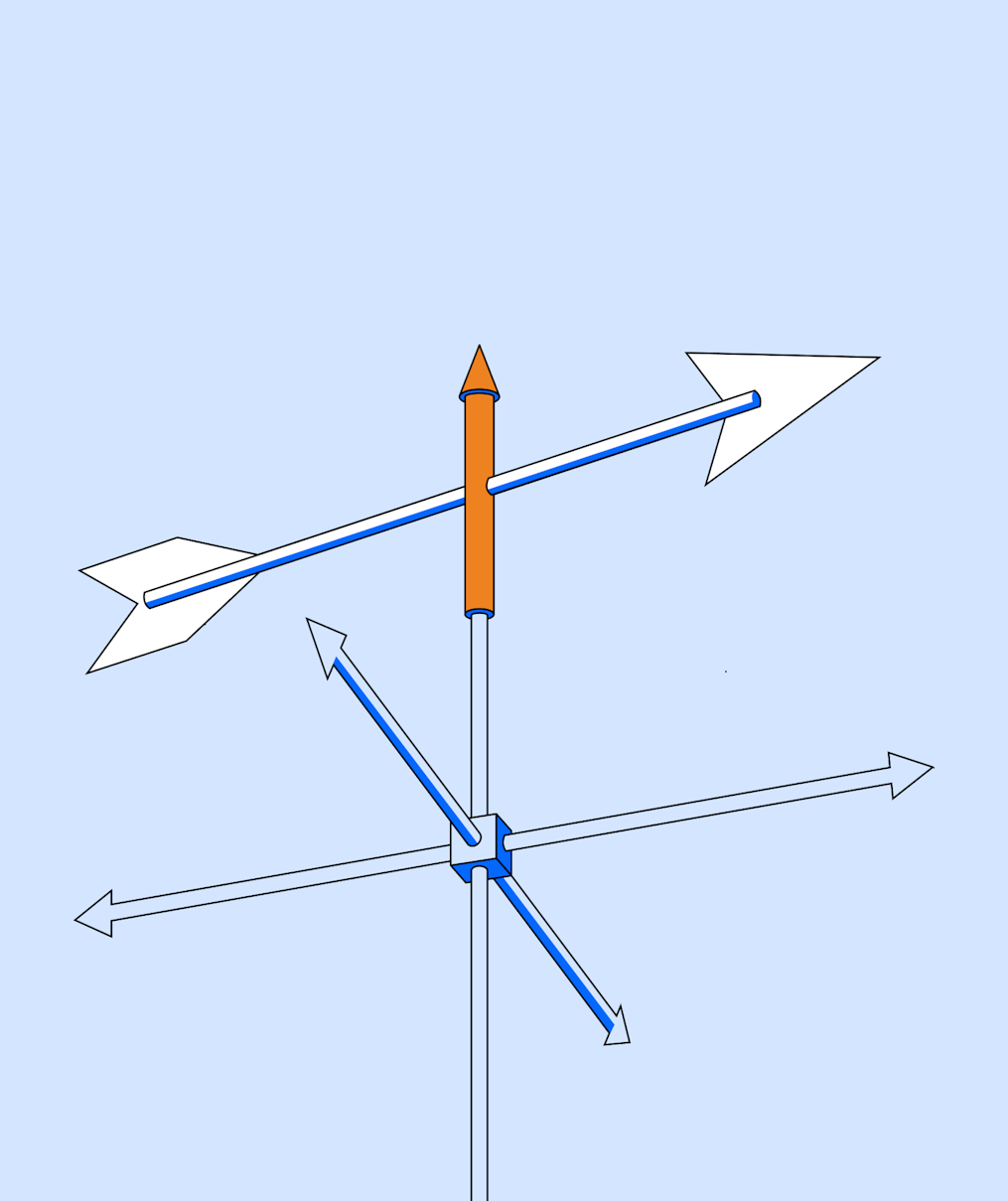 A playbook written by UX leaders, for UX leaders