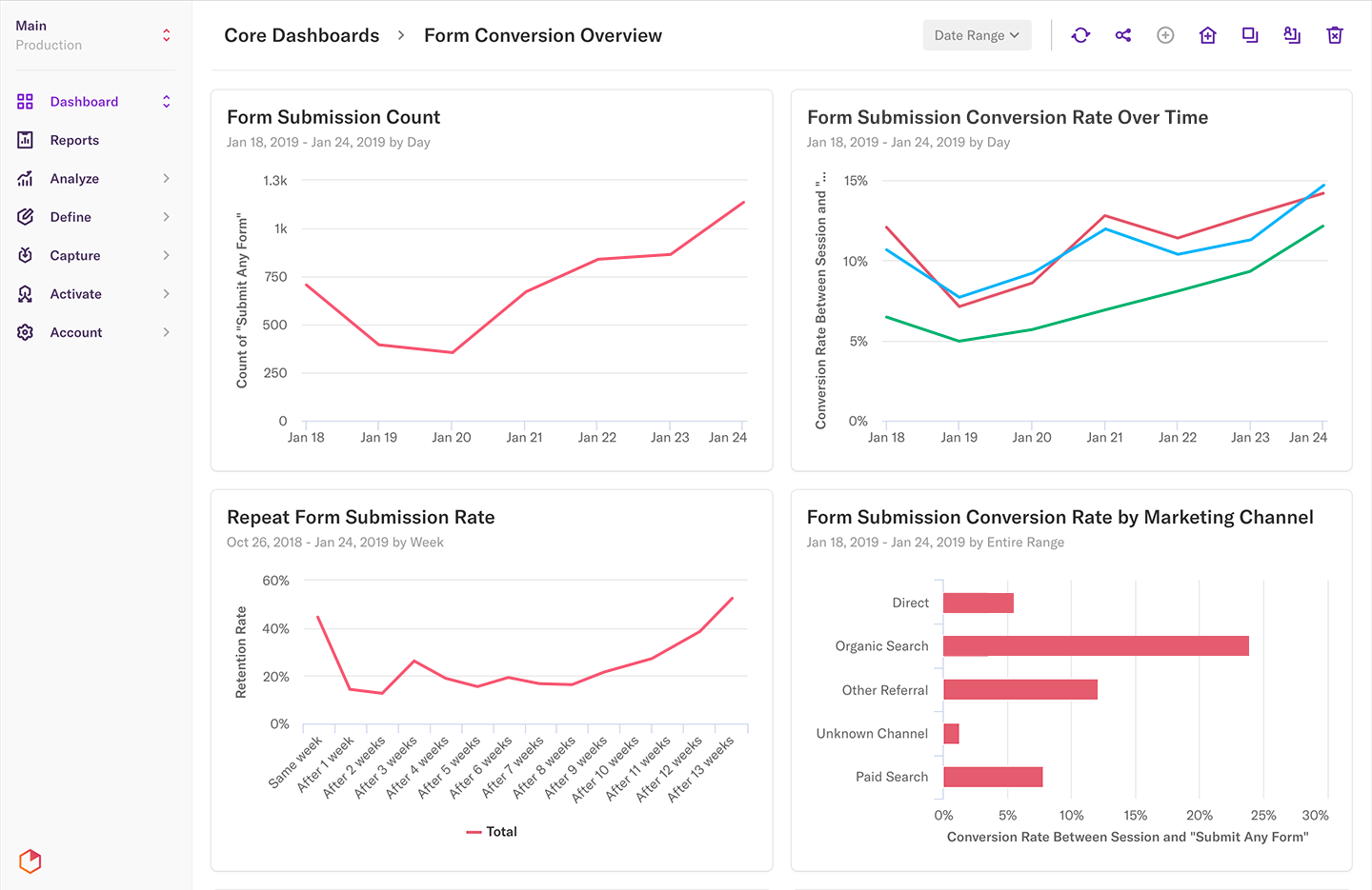screenshot of heap product analytics tool