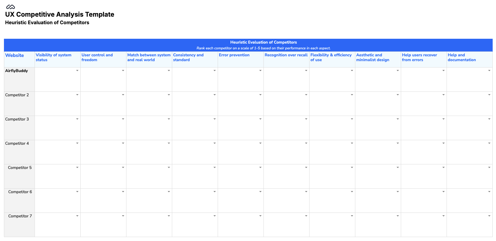 heuristic evaluation of competitors template competitive analysis