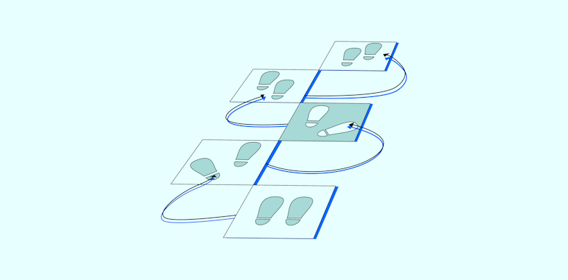 Ethnographic research: UX insights in context Ethnographic research: UX insights in context