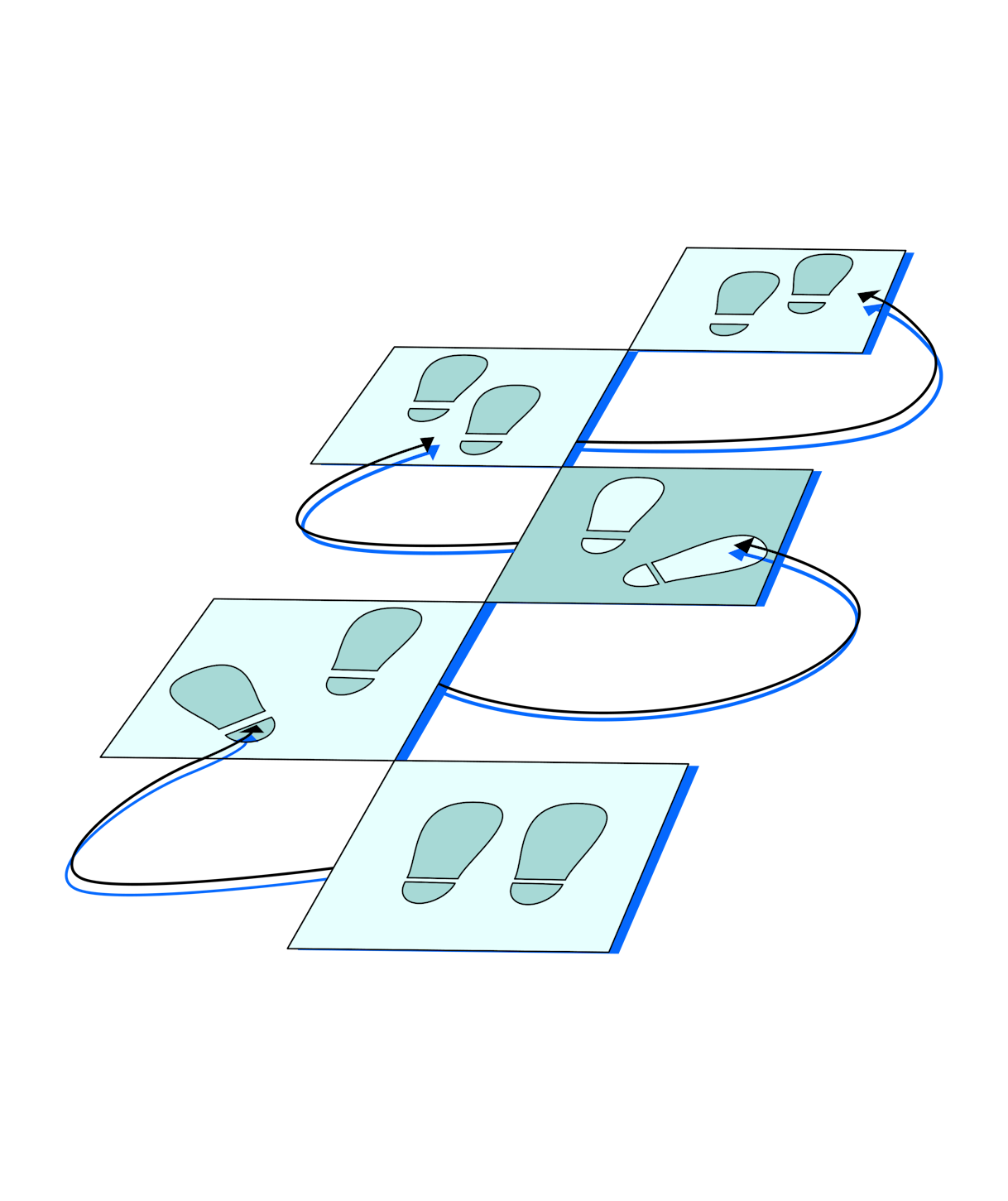 Ethnographic research: UX insights in context Ethnographic research: UX insights in context
